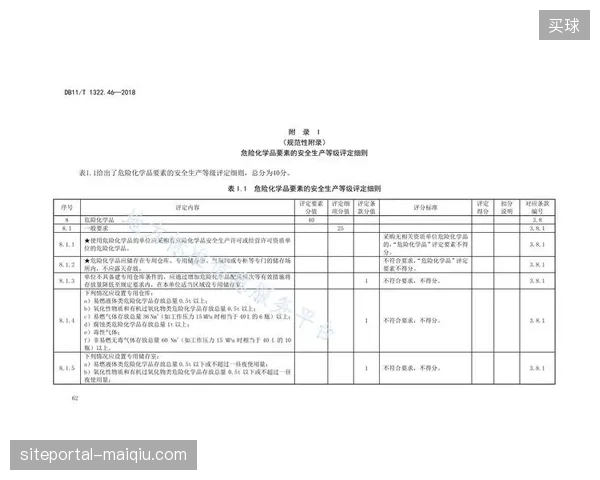 大型赛事票据流转效率受限缘于数字技术与安检流程脱节 大型赛事票据流转效率受限缘于数字技术与安检流程脱节